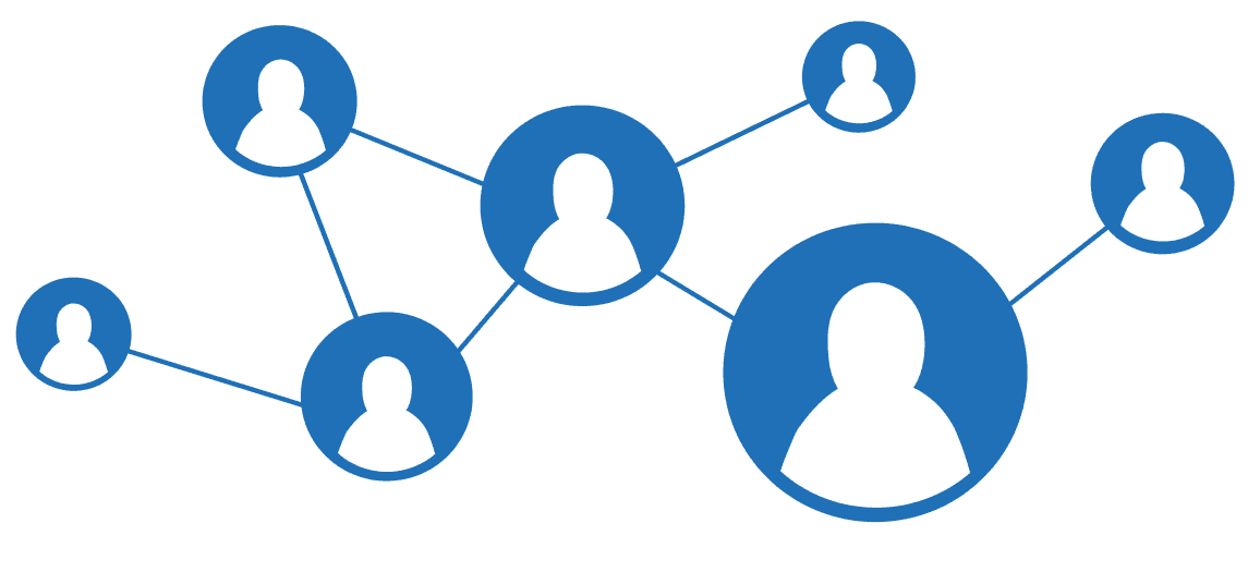 Multi-Profile Management